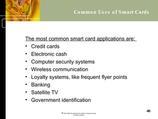Card Industry Overview | PPT