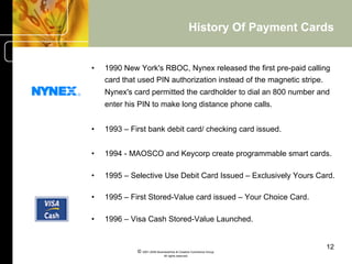 History Of Payment Cards


•    1990 New York's RBOC, Nynex released the first pre-paid calling
     card that used PIN authorization instead of the magnetic stripe.
     Nynex's card permitted the cardholder to dial an 800 number and
     enter his PIN to make long distance phone calls.


•    1993 – First bank debit card/ checking card issued.


•    1994 - MAOSCO and Keycorp create programmable smart cards.

•    1995 – Selective Use Debit Card Issued – Exclusively Yours Card.

•    1995 – First Stored-Value card issued – Your Choice Card.

•    1996 – Visa Cash Stored-Value Launched.


                                                                            12
              © 2001-2004 BusinessHive & Creative Commerce Group.
                               All rights reserved.
 