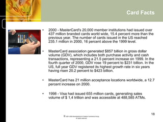 Card Facts


•    2000 - MasterCard's 20,000 member institutions had issued over
     437 million branded cards world wide, 15.4 percent more than the
     previous year. The number of cards issued in the US reached
     235.1 million in 2000, 16 percent above the 1999 level.

•    MasterCard association generated $857 billion in gross dollar
     volume (GDV), which includes both purchase activity and cash
     transactions, representing a 21.5 percent increase on 1999. In the
     fourth quarter of 2000, GDV rose 19 percent to $231 billion. In the
     US, full year GDV registered its highest growth rate in six years
     having risen 20.2 percent to $423 billion.

•    MasterCard has 21 million acceptance locations worldwide, a 12.7
     percent increase on 2000.

•    1998 - Visa had issued 655 million cards, generating sales
     volume of $ 1,4 trillion and was accessible at 488,585 ATMs.



                                                                            18
              © 2001-2004 BusinessHive & Creative Commerce Group.
                               All rights reserved.
 