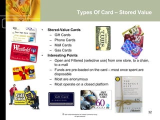 Types Of Card – Stored Value


•    Stored-Value Cards
      –  Gift Cards
      –  Phone Cards
      –  Mall Cards
      –  Gas Cards
•    Interesting Points
      –  Open and Filtered (selective use) from one store, to a chain,
         to a mall
      –  Funds are pre-loaded on the card – most once spent are
         disposable
      –  Most are anonymous
      –  Most operate on a closed platform




                                                                     32
              © 2001-2004 BusinessHive & Creative Commerce Group.
                               All rights reserved.
 