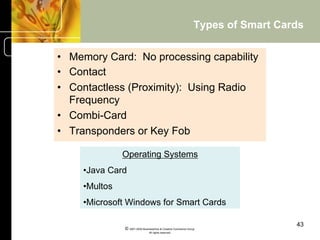 Types of Smart Cards

•  Memory Card: No processing capability
•  Contact
•  Contactless (Proximity): Using Radio
   Frequency
•  Combi-Card
•  Transponders or Key Fob

                Operating Systems
     • Java Card
     • Multos
     • Microsoft Windows for Smart Cards

                                                                                   43
                © 2001-2004 BusinessHive & Creative Commerce Group.
                                 All rights reserved.
 