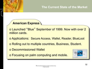 The Current State of the Market




  American Express

o  Launched “Blue” September of 1999. Now with over 2
million cards.
o  Applications: Secure Access, Wallet, Reader, BlueLoot
o  Rolling out to multiple countries, Business, Student.
o  Decommissioned Wallet
o  Focusing on palm computing and mobile.

                                                                          52
                    © 2001-2004 BusinessHive & Creative Commerce Group.
                                     All rights reserved.
 