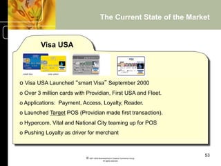 The Current State of the Market


        Visa USA




o  Visa USA Launched “smart Visa” September 2000
o  Over 3 million cards with Providian, First USA and Fleet.
o  Applications: Payment, Access, Loyalty, Reader.
o  Launched Target POS (Providian made first transaction).
o  Hypercom, Vital and National City teaming up for POS
o  Pushing Loyalty as driver for merchant



                                                                                  53
                            © 2001-2004 BusinessHive & Creative Commerce Group.
                                             All rights reserved.
 
