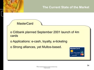 The Current State of the Market




     MasterCard

o  Citibank planned September 2001 launch of 4m
cards
o  Applications: e-cash, loyalty, e-ticketing
o  Strong alliances, yet Multos-based.




                                                                          54
                    © 2001-2004 BusinessHive & Creative Commerce Group.
                                     All rights reserved.
 