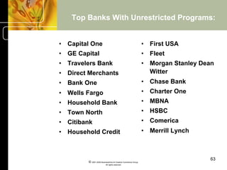 Top Banks With Unrestricted Programs:


•  Capital One                                                 •  First USA
•  GE Capital                                                  •  Fleet
•  Travelers Bank                                              •  Morgan Stanley Dean
•  Direct Merchants                                               Witter
•  Bank One                                                    •  Chase Bank
•  Wells Fargo                                                 •  Charter One
•  Household Bank                                              •  MBNA
•  Town North                                                  •  HSBC
•  Citibank                                                    •  Comerica
•  Household Credit                                            •  Merrill Lynch



                                                                                   63
         © 2001-2004 BusinessHive & Creative Commerce Group.
                          All rights reserved.
 
