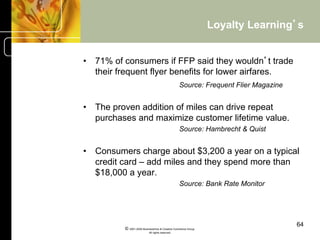 Loyalty Learning’s


•  71% of consumers if FFP said they wouldn’t trade
   their frequent flyer benefits for lower airfares.
                                                  Source: Frequent Flier Magazine


•  The proven addition of miles can drive repeat
   purchases and maximize customer lifetime value.
                                                  Source: Hambrecht & Quist


•  Consumers charge about $3,200 a year on a typical
   credit card – add miles and they spend more than
   $18,000 a year.
                                                  Source: Bank Rate Monitor




                                                                                    64
          © 2001-2004 BusinessHive & Creative Commerce Group.
                           All rights reserved.
 