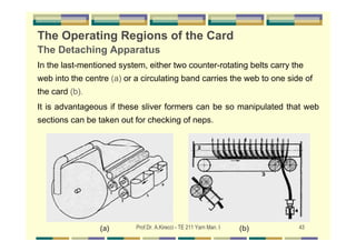 Carding | PDF