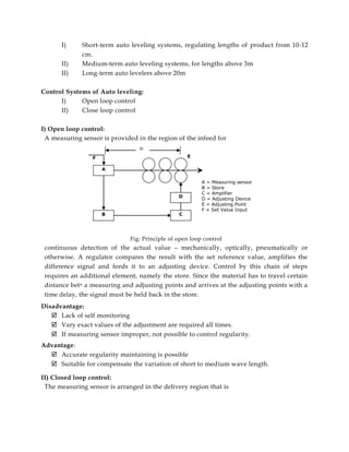 Carding,card clothing,grinding, autoleveller.pdf