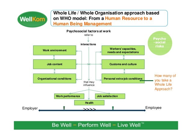 management of risk in an organisation Non governmental organisation risk management in a hostile environment is essential in protecting both your assets and personnel particularly with ngos that. management of risk in an organisation Non governmental organisation risk management in a hostile environment is essential in protecting both your assets and personnel particularly with ngos that.