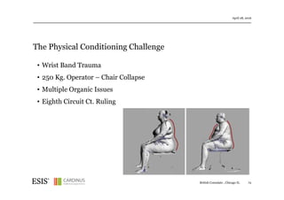 The Physical Conditioning Challenge
April 28, 2016
72British Consulate , Chicago IL
• Wrist Band Trauma
• 250 Kg. Operator – Chair Collapse
• Multiple Organic Issues
• Eighth Circuit Ct. Ruling
 