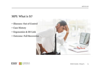 MPI: What is It?
April 28, 2016
73British Consulate , Chicago IL
• Illnesses: Out of Control
• Case History
• Ergonomics & IH Link
• Outcome: Full Recoveries
 