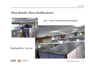 What Benefit, These Modifications?
April 28, 2016
British Consulate , Chicago IL 74
500 – 1000 Lux Common & Accepted
Readings Here < 50 Lux
 