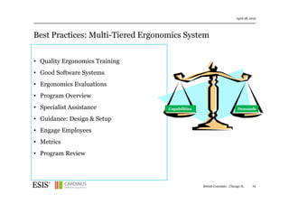 Best Practices: Multi-Tiered Ergonomics System
April 28, 2016
76British Consulate , Chicago IL
• Quality Ergonomics Training
• Good Software Systems
• Ergonomics Evaluations
• Program Overview
• Specialist Assistance
• Guidance: Design & Setup
• Engage Employees
• Metrics
• Program Review
Capabilities Demands
 