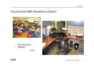 Can Exercise Balls Function as Chairs?
April 28, 2016
British Consulate , Chicago IL 77
- Disc Pressures
- Stability
- McGill
 