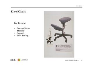Kneel Chairs
April 28, 2016
British Consulate , Chicago IL 78
For Review:
- Contact Stress
- Stability
- Support
- Dual Seating
 