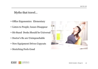 Myths that travel…
April 28, 2016
56
• Office Ergonomics: Elementary
• Listen to People; Issues Disappear
• Sit-Stand Desks Should be Universal
• Doctor’s Rx are Unimpeachable
• New Equipment Drives Copycats
• Stretching Feels Good
British Consulate , Chicago IL
 