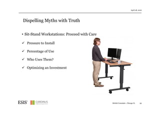 Dispelling Myths with Truth
April 28, 2016
59
• Sit-Stand Workstations: Proceed with Care
Pressure to Install
Percentage of Use
Who Uses Them?
Optimizing an Investment
British Consulate , Chicago IL
 