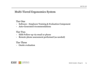 Multi-Tiered Ergonomics System
April 28, 2016
64British Consulate , Chicago IL
Tier One
- Software - Employee Training & E...