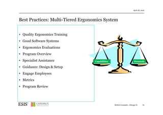 Best Practices: Multi-Tiered Ergonomics System
April 28, 2016
76British Consulate , Chicago IL
• Quality Ergonomics Traini...