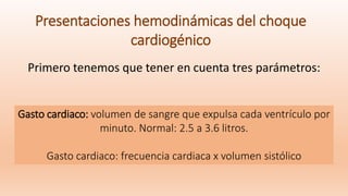 cardiochoque