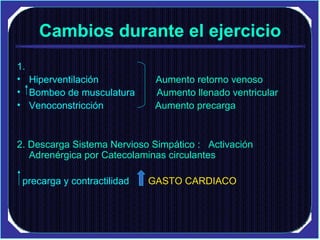 Cambios durante el ejercicio 1. Hiperventilación  Aumento retorno venoso Bombeo de musculatura  Aumento llenado ventricular Venoconstricción  Aumento precarga 2. Descarga Sistema Nervioso Simpático :  Activación Adrenérgica por Catecolaminas circulantes precarga y contractilidad   GASTO CARDIACO 