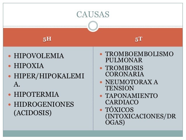 Cardio Aesp