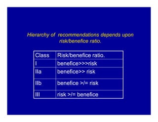 Hierarchy of recommendations depends upon
risk/benefice ratio.

Class
I
IIa

Risk/benefice ratio.
benefice>>>risk
benefice>> risk

IIb

benefice >/= risk

III

risk >/= benefice

 