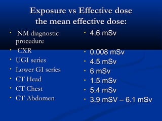 Exposure vs Effective doseExposure vs Effective dose
the mean effective dose:the mean effective dose:
• NM diagnosticNM diagnostic
procedureprocedure
• CXRCXR
• UGI seriesUGI series
• Lower GI seriesLower GI series
• CT HeadCT Head
• CT ChestCT Chest
• CT AbdomenCT Abdomen
• 4.6 mSv4.6 mSv
• 0.008 mSv0.008 mSv
• 4.5 mSv4.5 mSv
• 6 mSv6 mSv
• 1.5 mSv1.5 mSv
• 5.4 mSv5.4 mSv
• 3.9 mSV – 6.1 mSv3.9 mSV – 6.1 mSv
 