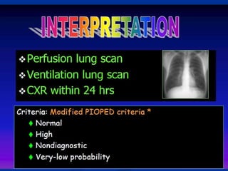 Cardio respiratory nuclear imaging ihab - copy
