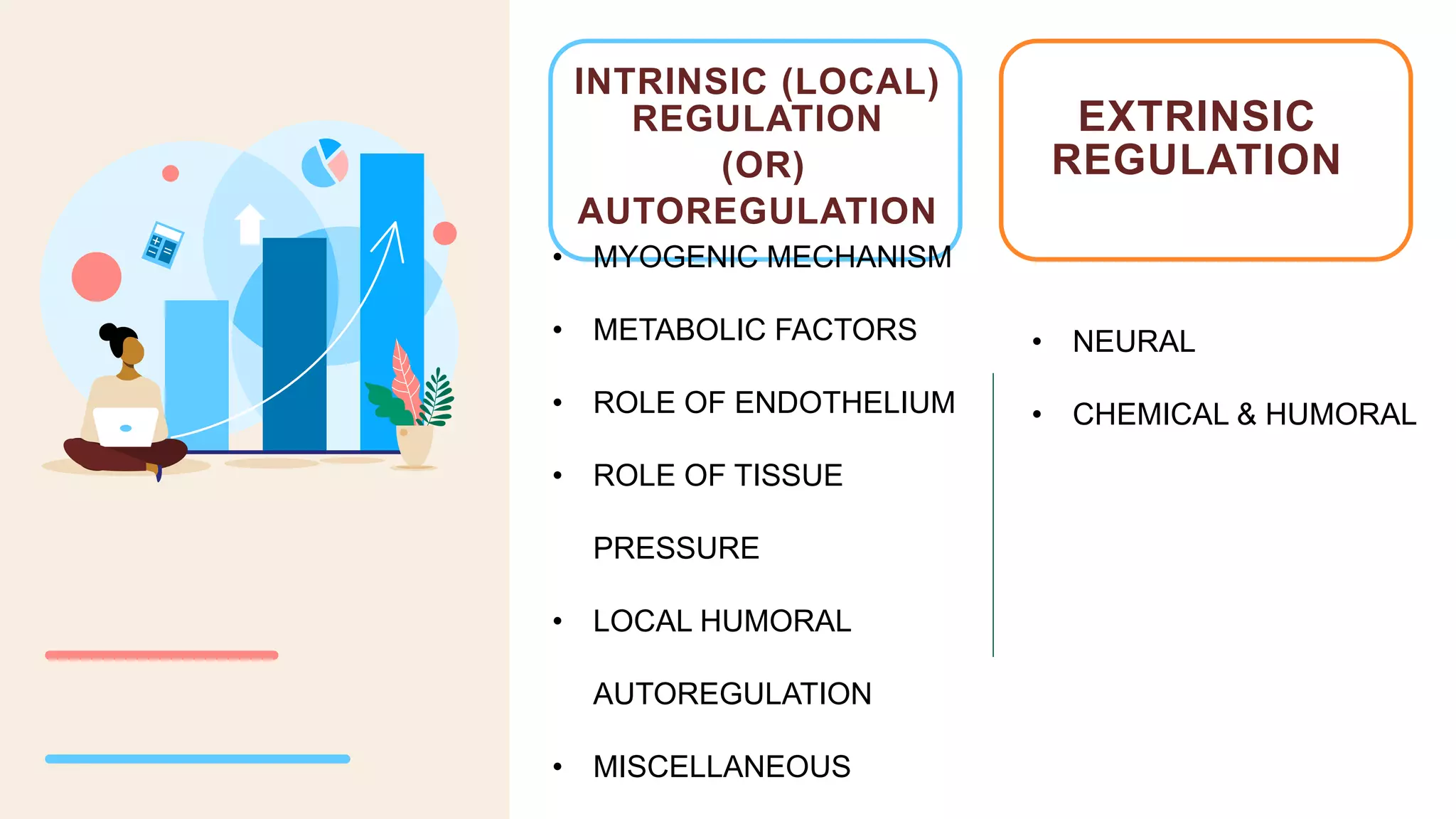 Tissue Regulation Cardio-vascular regulation mechanisms.pptx