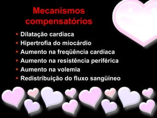 Mecanismos
     compensatórios
   Dilatação cardíaca
   Hipertrofia do miocárdio
   Aumento na freqüência cardíaca
   Aumento na resistência periférica
   Aumento na volemia
   Redistribuição do fluxo sangüíneo
 