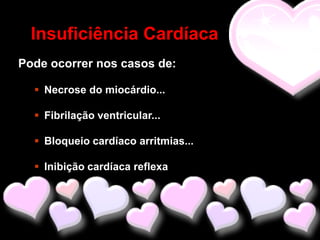 Insuficiência Cardíaca
Pode ocorrer nos casos de:

   Necrose do miocárdio...

   Fibrilação ventricular...

   Bloqueio cardíaco arritmias...

   Inibição cardíaca reflexa
 