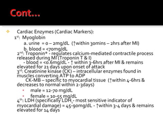 Cardiac Enzymes (Cardiac Markers): 1 st :  Myoglobin a. urine  = 0 – 2mg/dL  (↑within 30mins – 2hrs after MI) b. blood = <70mg/dL 2 nd : Troponin* - regulates calcium-mediated contractile process released during MI (Troponin T & I)    - blood = <0.6mg/dL - ↑ within 3-6hrs after MI & remains elevated for 21 days upon onset of attack 3 rd : Creatinine kinase (CK) – intracellular enzymes found in muscles converting ATP to ADP   CK-MB – specific to myocardial tissue  (↑within 4-6hrs & decreases to normal within 2-3days)  male = 12-70 mg/dL female = 10-55 mg/dL  4 th : LDH (specifically LDH 1 - most sensitive indicator of myocardial damage) = 45-90mg/dL - ↑within 3-4 days & remains elevated for 14 days 