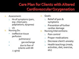 Assessment: Hx of symptoms (pain, esp. chest pain; palpitations; dyspnea) v/s Nursing Dx:  ineffective tissue perfusion  (cardio pulmonary) Impaired  gas exchange Anxiety  due to fear of  death  (clients with MI  or  An gina) Goals: Relief of pain & symptoms Prevention of further cardiac damage Nursing Interventions: Pain control Proper medications Decrease client’s anxiety Health teachings (meds, activities, diet, exercise, etc) 