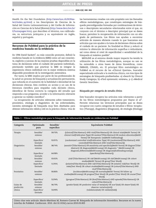 ARTICLE IN PRESS
6                                                   CARDIOCORE.     ]]]];](]):]]]–]] ]




Health On the Net Foundation (http://www.hon.ch/HONse-                                                          ´
                                                                        las herramientas creadas con este proposito son los llamados
lect/index_sp.html) o los Descriptores de Ciencias de la                                 ´
                                                                        )ﬁltros metodologicos*, que constituyen estrategias de bus- ´
Salud del Centro Latinoamericano y del Caribe de Informa-               queda preconﬁguradas formadas por combinaciones de termi- ´
  ´
cion en Ciencias de la Salud (Bireme) (http://www.decs.bvs.br/          nos o descriptores secundarios relacionados entre sı que, en
                                                                                                                              ´
                                        ´
E/homepagee.htm), que describen el termino, sus caliﬁcado-                                 ´
                                                                        conjunto con el termino o descriptor principal que se desea
                        ´
res, su estructura jerarquica y su equivalente en ingles,  ´                                            ´               ´
                                                                        buscar, permiten la recuperacion de informacion con un alto
      ˜           ´
espanol y portugues.                                                    grado de pertinencia. Los ﬁltros nos ayudan a encontrar
                                                                        artıculos de manera eﬁciente cuando lo que buscamos son
                                                                             ´
                                                                        artıculos que nos ayuden a la toma de decisiones clınicas sobre
                                                                             ´                                              ´
                             ´
Recursos de PubMed para la practica de la                               el cuidado de un paciente. Su ﬁnalidad es ﬁltrar y reducir al
medicina basada en la evidencia                                                              ´              ´
                                                                        mınimo la obtencion de informacion superﬂua o redundante,
                                                                           ´
                                                                        ası como elevar el nivel de especiﬁcidad o sensibilidad de la
                                                                           ´
En 1996 David Sackett3, su mas conocido promotor, deﬁnio la
                                  ´                          ´          busqueda al maximo posible5.
                                                                          ´            ´
medicina basada en la evidencia (MBE) como )el uso conscien-               MEDLINE es el entorno donde mayor impacto ha tenido la
te, explıcito y juicioso de las mejores pruebas disponibles en la
        ´                                                                        ´                          ´
                                                                        utilizacion de los ﬁltros metodologicos, aunque su uso se
toma de decisiones sobre el cuidado del paciente individual*,                                                             ´
                                                                        ha extendido a otras bases de datos biomedicas, como
                     ´n
precisando tambie que practicar la MBE es integrar la                                                                         ´
                                                                        EMBASE, CINAHL, etc. El principal ﬁltro metodologico en
experiencia clınica individual con la mejor evidencia externa
                 ´                                                      PubMed es el recurso de las )Clinical Queries*, buscador
                                          ´        ´
disponible procedente de la investigacion sistematica.                  especializado enfocado a la medicina clınica, con tres tipos de
                                                                                                               ´
   Por tanto, la MBE implica por parte de los profesionales de          estrategias de busqueda predisenadas: a) )Search by Clinical
                                                                                         ´                ˜
                           ´                     ´
la salud un proceso de busqueda y actualizacion permanente,             Study Category*; b) )Find systematic reviews*, y c) )Medical
que redunda en el aumento de la ﬁabilidad e idoneidad de las            Genetic Searches*.
decisiones clınicas. Esto conlleva un acceso y un uso de la
               ´
                   ´                                    ´
literatura cientıﬁca para respaldar cada decision clınica, ´
identiﬁcar de forma correcta la categorıa del estudio que
                                              ´                          ´                  ´               ´
                                                                        Busqueda por categorıa de estudio clınico
                                                      ´
responda a sus preguntas, acceder a la informacion relevante
y apreciar su validez cientıﬁca4.
                                ´                                                                                ´
                                                                        Este buscador recupera los artıculos mas relevantes a partir
                                                                                                        ´
                   ´
   La recuperacion de artıculos relevantes sobre tratamiento,
                             ´                                          de los ﬁltros metodologicos propuestos por Hayne et al5.
                                                                                               ´
      ´                             ´
pronostico, etiologıa y diagnostico de las enfermedades,
                       ´                                                                          ´
                                                                        Permite relacionar los terminos principales que se desea
necesita estrategias de busqueda muy bien disenadas para
                               ´                        ˜                                                                            ´
                                                                        recuperar con cuatro categorıas de estudios o ﬁltros: terapeu-
                                                                                                     ´
                     ´   ´                  ´
obtener informacion valida y util en la practica clınica. Una de
                                  ´                 ´                                        ´
                                                                        tico (Therapy), diagnostico (Diagnosis), de etiologıa (Etiology)
                                                                                                                           ´



    Tabla 1 – Filtros metodologicos para la busqueda de informacion basada en evidencias en PubMed5
                             ´               ´                   ´


           ´
    Categorıa       Optimizado        Sensible/                                      Equivalente PubMed
                       para                ´
                                      especıﬁco

    Terapia           Sensible/         99/70%        ((clinical[Title/Abstract] AND trial[Title/Abstract]) OR clinical trials[MeSH Terms] OR
                       extenso                       clinical trial[Publication Type] OR random*[Title/Abstract] OR random allocation[MeSH
                                                                          Terms] OR therapeutic use[MeSH Subheading])
                      Especıﬁco/
                            ´           93/97%        (randomized controlled trial[Publication Type] OR (randomized[Title/Abstract] AND
                       limitado                                         controlled[Title/Abstract] AND trial[Title/Abstract]))
         ´
    Diagnostico        Sensible/        98/74%       (sensitiv*[Title/Abstract] OR sensitivity and speciﬁcity[MeSH Terms] OR diagnos*[Title/
                        extenso                               Abstract] OR diagnosis[MeSH:noexp] OR diagnostic * [MeSH:noexp] OR
                                                              diagnosis,differential[MeSH:noexp] OR diagnosis[Subheading:noexp])
                      Especıﬁco/
                            ´           64/98%                                       (speciﬁcity[Title/Abstract])
                       limitado
    Etiologıa
           ´           Sensible/        93/63%              (risk*[Title/Abstract] OR risk*[MeSH:noexp] OR risk*[MeSH:noexp] OR cohort
                        extenso                                             studies[MeSH Terms] OR group*[Text Word])
                      Especıﬁco/
                            ´           51/95%         ((relative[Title/Abstract] AND risk*[Title/Abstract]) OR (relative risk[Text Word]) OR
                       limitado                          risks[Text Word] OR cohort studies[MeSH:noexp] OR (cohort[Title/Abstract] AND
                                                                                         stud*[Title/Abstract]))
        ´
    Pronostico        Sensible/         90/80%                    (incidence[MeSH:noexp] OR mortality[MeSH Terms] OR follow up
                       extenso                       studies[MeSH:noexp] OR prognos*[Text Word] OR predict*[Text Word] OR course*[Text
                                                                                                 Word])
                      Especıﬁco/
                            ´           52/94%          ((prognos*[Title/Abstract] OR (ﬁrst[Title/Abstract] AND episode[Title/Abstract]) OR
                       limitado                                                          cohort[Title/Abstract])
    Guıas de
        ´              Sensible/        96/79%           (predict*[tiab] OR predictive value of tests[mh] OR scor*[tiab] OR observ*[tiab] OR
            ´
    prediccion          extenso                                                         observer variation[mh])
    clınica
      ´               Especıﬁco/
                            ´           54/99%                                    (validation[tiab] OR validate[tiab])
                       limitado



      ´                ´         ´      ´                              ´              ´      ´
    Como citar este artıculo: Marın-Martınez M, Romero-Cuevas M. Busqueda de informacion biomedica. Recursos en la nueva
    interfaz de PubMed. Cardiocore. 2010. doi:10.1016/j.carcor.2010.03.003
 
