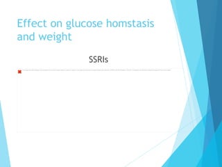 Effect on glucose homstasis
and weight
The image cannot be displayed. Your computer may not have enough memory to open the image, or the image may have been corrupted. Restart your computer, and then open the ﬁle again. If the red x still appears, you may have to delete the image and then insert it again.
SSRIs
 