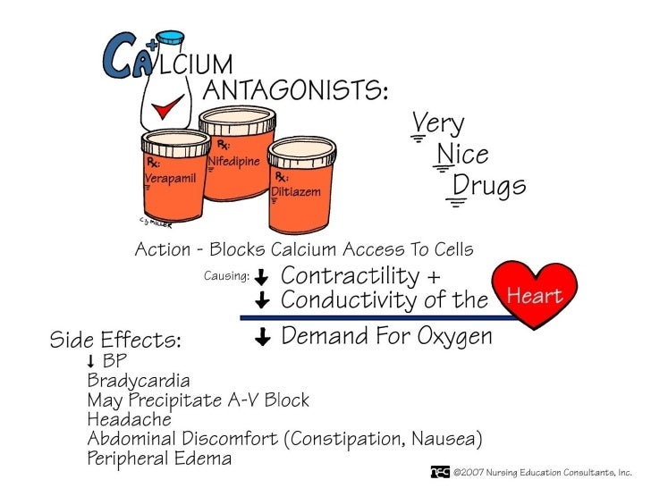 Cozaar contraindications mnemonic
