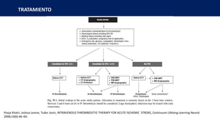 TRATAMIENTO
Pooja Khatri, Joshua Levine, Tudor Jovin, INTRAVENOUS THROMBOLYTIC THERAPY FOR ACUTE ISCHEMIC STROKE, Continuum Lifelong Learning Neurol
2008;14(6):46–60.
 