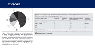 ETIOLOGÍA
 