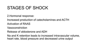 STAGES OF SHOCK
2.Hormonal response:
Increased production of catecholamines and ACTH
Activation of RAAS
Vasoconstriction
Release of aldosterone and ADH
Na and K retention leads to increased intravascular volume,
heart rate, blood pressure and decreased urine output
 