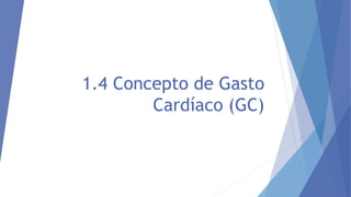 1.4 Concepto de Gasto
Cardíaco (GC)
 