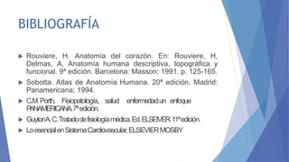BIBLIOGRAFÍA
 Rouviere, H. Anatomía del corazón. En: Rouviere, H,
Delmas, A, Anatomía humana descriptiva, topográfica y
funcional. 9ª edición. Barcelona: Masson; 1991. p. 125-165.
 Sobotta. Atlas de Anatomía Humana. 20ª edición. Madrid:
Panamericana; 1994.
 C.M. Porth, Fisiopatología, salud enfermedad:un enfoque
PANAMERICANA.7ªedición.
 GuytonA.C.Tratadodefisiologíamédica.Ed.ELSEIVER.11ªedición.
 LoesencialenSistemaCardiovascular,ELSEVIERMOSBY
 