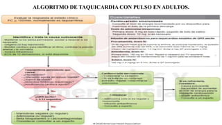 cardio Esquemas.pptx