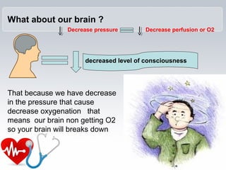 decreased level of consciousness
That because we have decrease
in the pressure that cause
decrease oxygenation that
means our brain non getting O2
so your brain will breaks down
Decrease pressure Decrease perfusion or O2
What about our brain ?
 