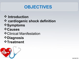 OBJECTIVES
 Introduction
 cardiogenic shock definition
Symptoms
Causes
Clinical Manifestation
Diagnosis
Treatment
 