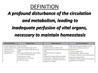 A profound disturbance of the circulation
and metabolism, leading to
inadequate perfusion of vital organs,
necessary to maintain homeostasis
DEFINITION
 