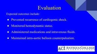 Cardiogenic Shock.pptx