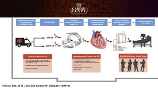 cardiogenic shock early assessment .pptx