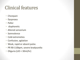 Clinical features
• Chestpain
• Dyspnoea
• Pallor
• diaphoretic
• Altered sensorium
• Somnolence
• Cold extremeties
• Confusion, agitation
• Weak, rapid or absent pulse.
• PR 90-110bpm, severe bradycardia
• Oliguria (UO < 30ml/hr)
 