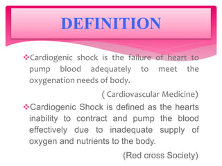 Cardiogenic Shock.pptx